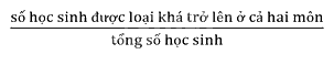 Trắc nghiệm Bài 5: Xác suất thực nghiệm của một biến cố trong một số trò chơi đơn giản Toán 8 Cánh diều 0 15