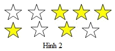 Trắc nghiệm Bài 53: Khái niệm phân số Toán 4 Kết nối tri thức 0 29