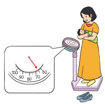 Trắc nghiệm Bài 7: Ôn tập hình học và đo lường Toán 3 Kết nối tri thức 0 5