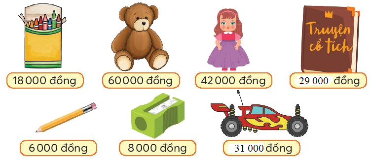 Trắc nghiệm Bài 70: Nhân số có năm chữ số với số có một chữ số Toán 3 Kết nối tri thức 0 8