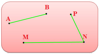 Trắc nghiệm Điểm - Đoạn thẳng Toán 2 Chân trời sáng tạo 0 25