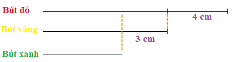 Trắc nghiệm: Hơn, kém nhau bao nhiêu Toán 2 Kết nối tri thức 0 21