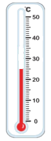 Trắc nghiệm: Nhiệt độ, đo nhiệt độ Toán 3 Chân trời sáng tạo 0 6