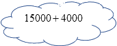 Trắc nghiệm: Phép cộng trong phạm vi 100 000 Toán 3 cánh diều 0 19