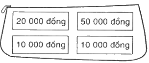 Trắc nghiệm: Tiền Việt Nam Toán 3 Chân trời sáng tạo 0 9
